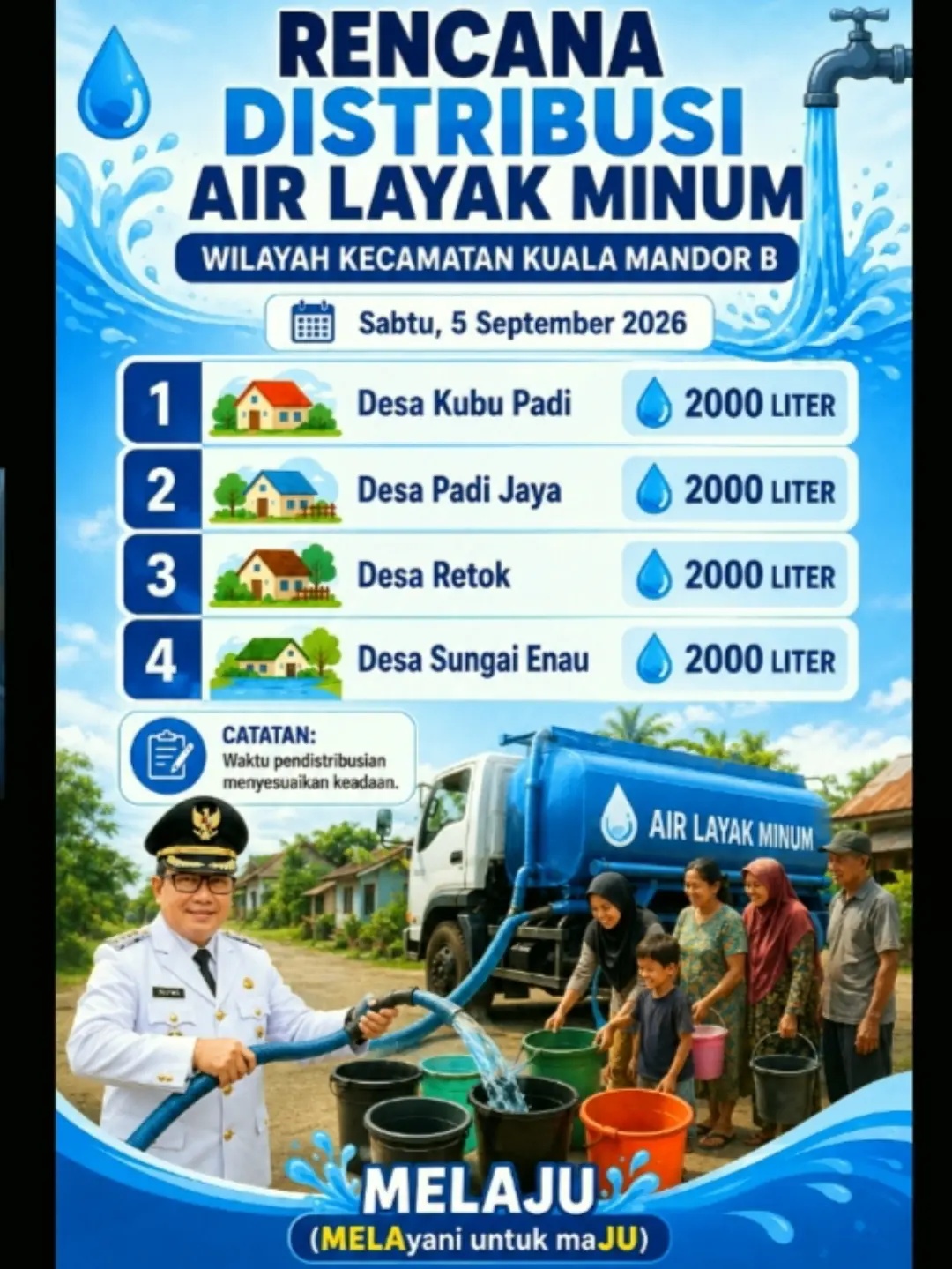 Berita